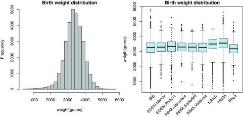 https://cdn.ncbi.nlm.nih.gov/pmc/blobs/39d5/6785228/8a28402cdf5c/ehp3971_f2.jpg