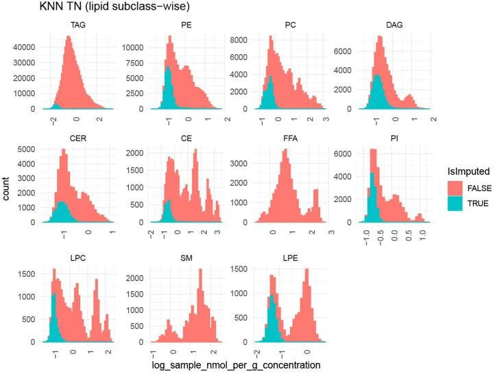 https://cdn.ncbi.nlm.nih.gov/pmc/blobs/39d9/10513930/fc1eb7899908/42255_2023_880_Fig8_ESM.jpg