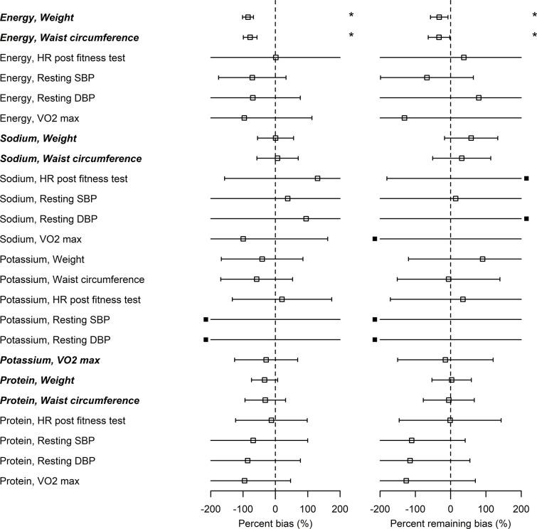 https://cdn.ncbi.nlm.nih.gov/pmc/blobs/39da/10076015/96e4f2f98add/elife-83616-fig2.jpg