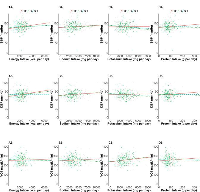 https://cdn.ncbi.nlm.nih.gov/pmc/blobs/39da/10076015/b8970adf157d/elife-83616-fig2-figsupp2.jpg