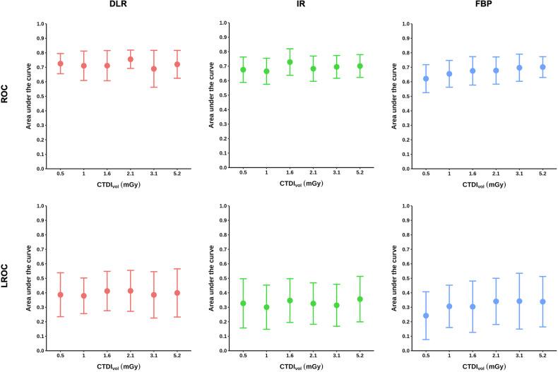 https://cdn.ncbi.nlm.nih.gov/pmc/blobs/39da/11269546/913a45e653ae/41747_2024_486_Fig5_HTML.jpg