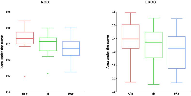 https://cdn.ncbi.nlm.nih.gov/pmc/blobs/39da/11269546/e53dc91f06ab/41747_2024_486_Fig4_HTML.jpg