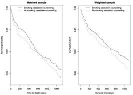 https://cdn.ncbi.nlm.nih.gov/pmc/blobs/39da/3474139/3b287d7011d0/hmbr46_119_f4.jpg