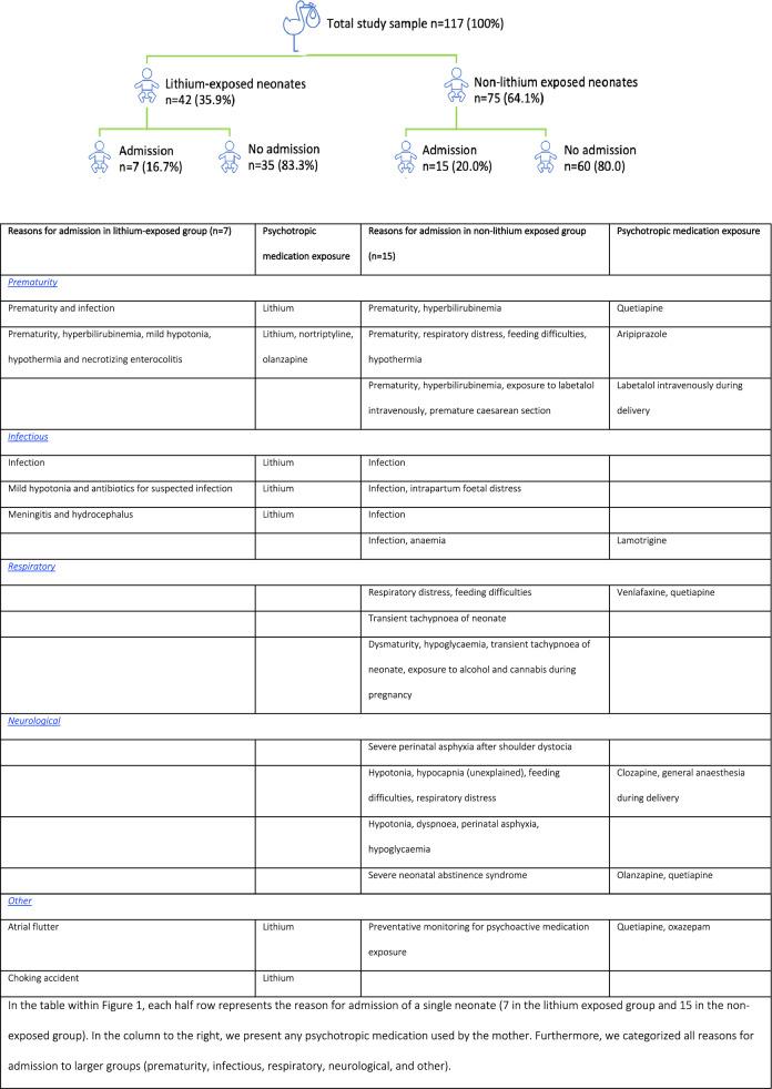https://cdn.ncbi.nlm.nih.gov/pmc/blobs/39dc/10348961/877fd9831d10/40345_2023_306_Fig1_HTML.jpg