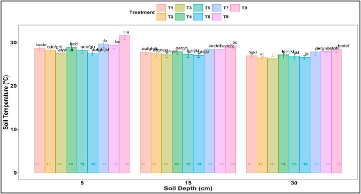 https://cdn.ncbi.nlm.nih.gov/pmc/blobs/39e3/11791141/a74af282bacc/gr5.jpg
