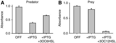 https://cdn.ncbi.nlm.nih.gov/pmc/blobs/39e3/2387235/56b57d30ba0e/msb200824-f1.jpg