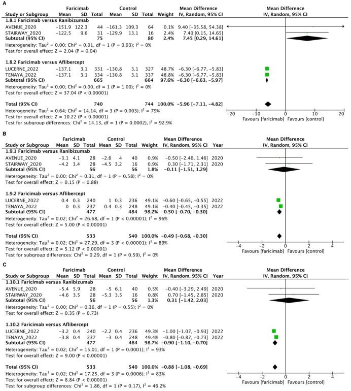 https://cdn.ncbi.nlm.nih.gov/pmc/blobs/39e9/10827713/38368612237d/41598_2024_52942_Fig3_HTML.jpg