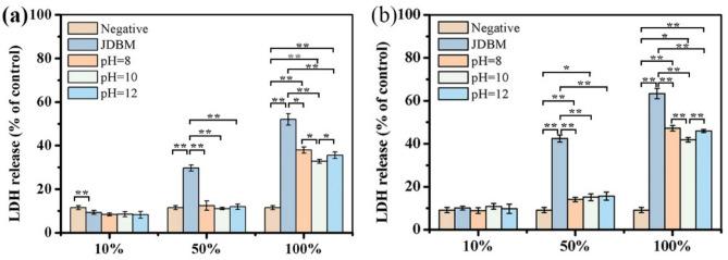https://cdn.ncbi.nlm.nih.gov/pmc/blobs/39ea/12037841/88a8a75fd9ad/41598_2025_98555_Fig12_HTML.jpg