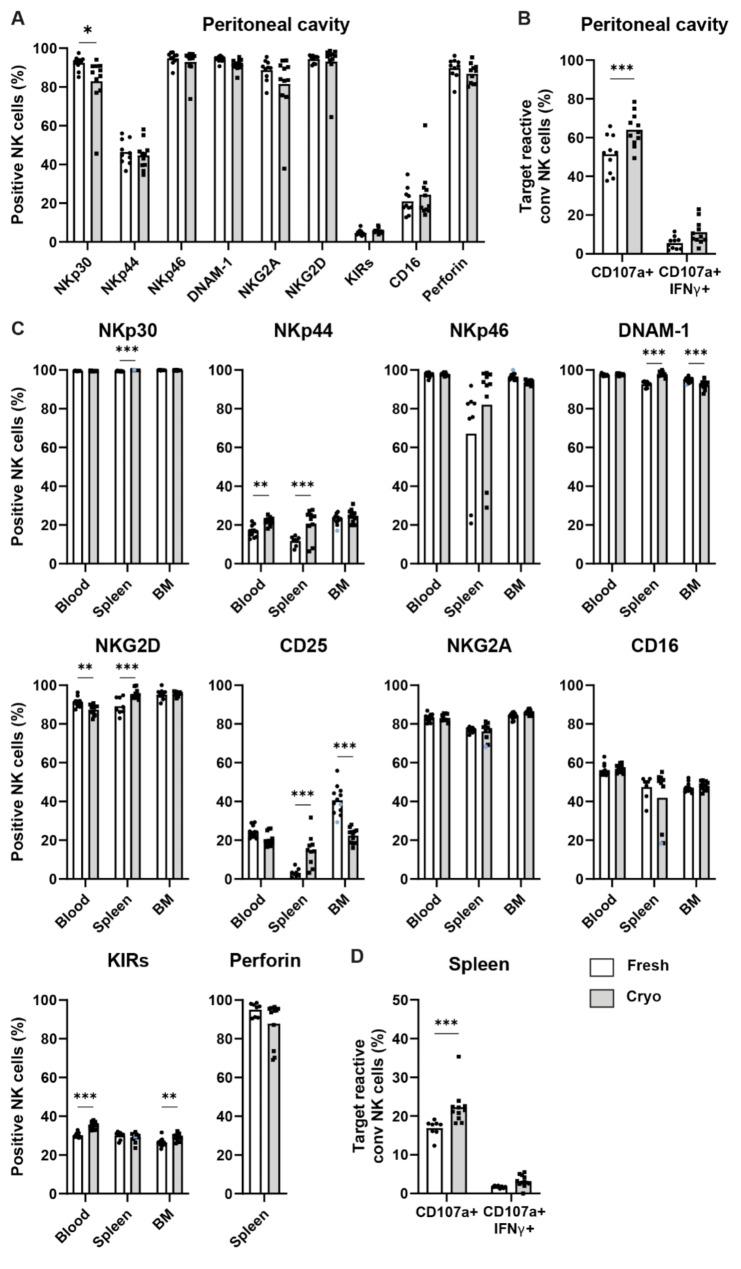 https://cdn.ncbi.nlm.nih.gov/pmc/blobs/39f6/12104124/defb863644ac/18_2025_5727_Fig5_HTML.jpg
