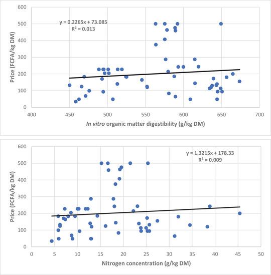 https://cdn.ncbi.nlm.nih.gov/pmc/blobs/39fd/9303701/faf2b3212fb8/AGJ2-114-26-g005.jpg