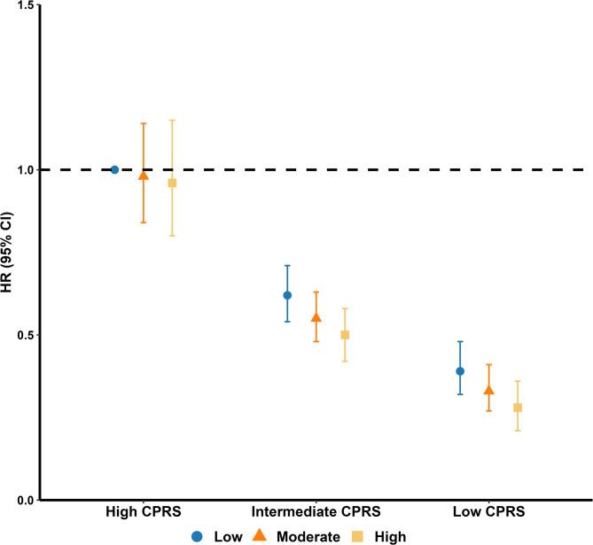 https://cdn.ncbi.nlm.nih.gov/pmc/blobs/3a05/12085843/1e71dc1d5c29/12937_2025_1151_Fig4_HTML.jpg