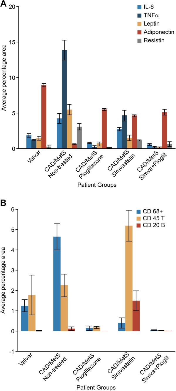 https://cdn.ncbi.nlm.nih.gov/pmc/blobs/3a05/3974153/eab4415be12c/1758-5996-6-47-1.jpg