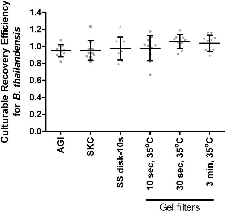 https://cdn.ncbi.nlm.nih.gov/pmc/blobs/3a06/3417657/f63d229b4e7d/fcimb-02-00078-g0004.jpg