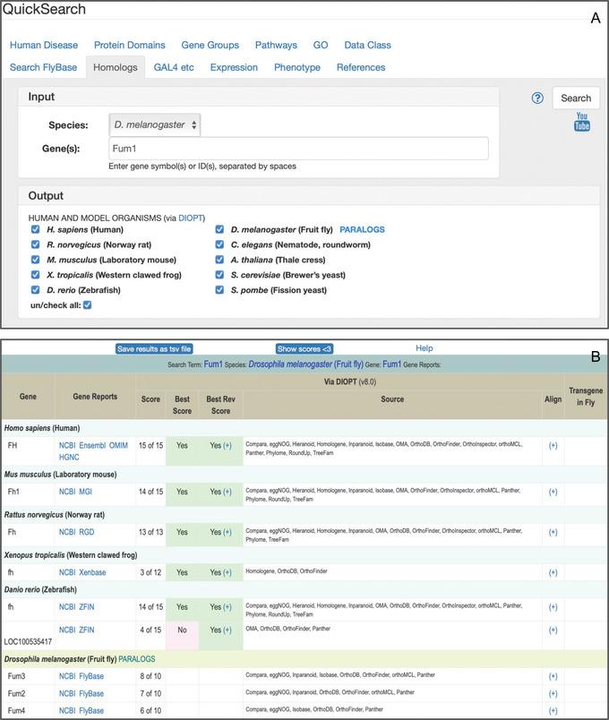 https://cdn.ncbi.nlm.nih.gov/pmc/blobs/3a07/10947102/c9fe5dd0d934/CPZ1-3-0-g011.jpg