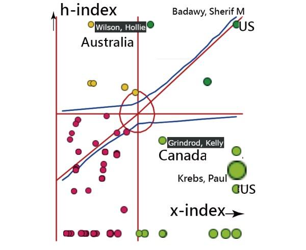 https://cdn.ncbi.nlm.nih.gov/pmc/blobs/3a08/7319608/4aaecd61b940/mhealth_v8i5e11567_fig2.jpg