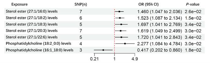 https://cdn.ncbi.nlm.nih.gov/pmc/blobs/3a0c/11981995/a459c6557b14/13568_2025_1873_Fig1_HTML.jpg