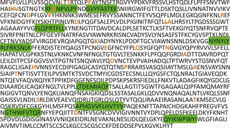 https://cdn.ncbi.nlm.nih.gov/pmc/blobs/3a0c/8314948/9e1da3e5db9e/ofab143_fig1.jpg