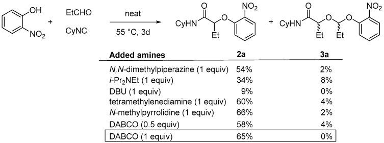 https://cdn.ncbi.nlm.nih.gov/pmc/blobs/3a0e/6273966/3a33d2ae09af/molecules-21-01257-sch005.jpg