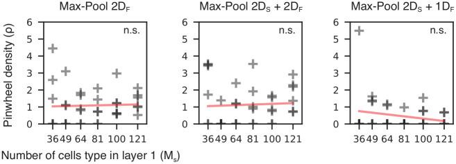 https://cdn.ncbi.nlm.nih.gov/pmc/blobs/3a0e/9345491/3673e4b63b8a/pcbi.1010270.g004.jpg