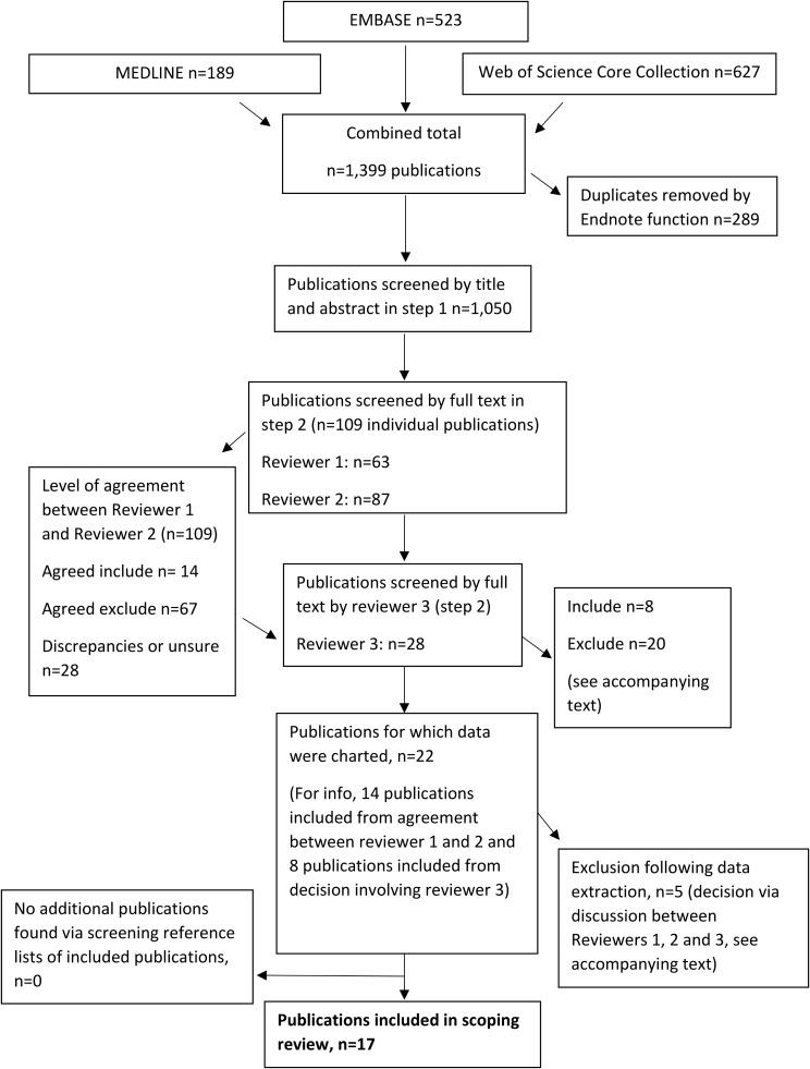 https://cdn.ncbi.nlm.nih.gov/pmc/blobs/3a14/11308621/18095e7f0e72/12875_2024_2527_Fig1_HTML.jpg