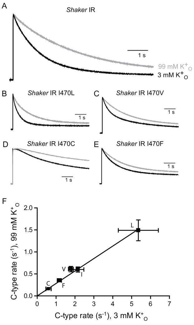 https://cdn.ncbi.nlm.nih.gov/pmc/blobs/3a14/3806241/abfb6ac7a44d/srep03025-f2.jpg