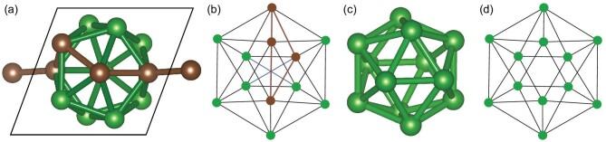 https://cdn.ncbi.nlm.nih.gov/pmc/blobs/3a18/10275355/6533a1d39b3b/nwad128fig5.jpg