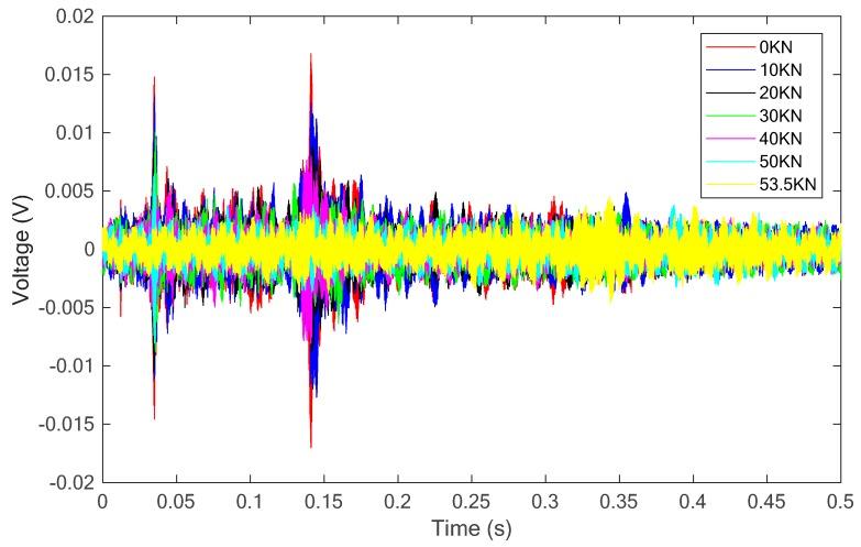 https://cdn.ncbi.nlm.nih.gov/pmc/blobs/3a1f/6308633/3fc014ce05dd/sensors-18-04137-g008.jpg
