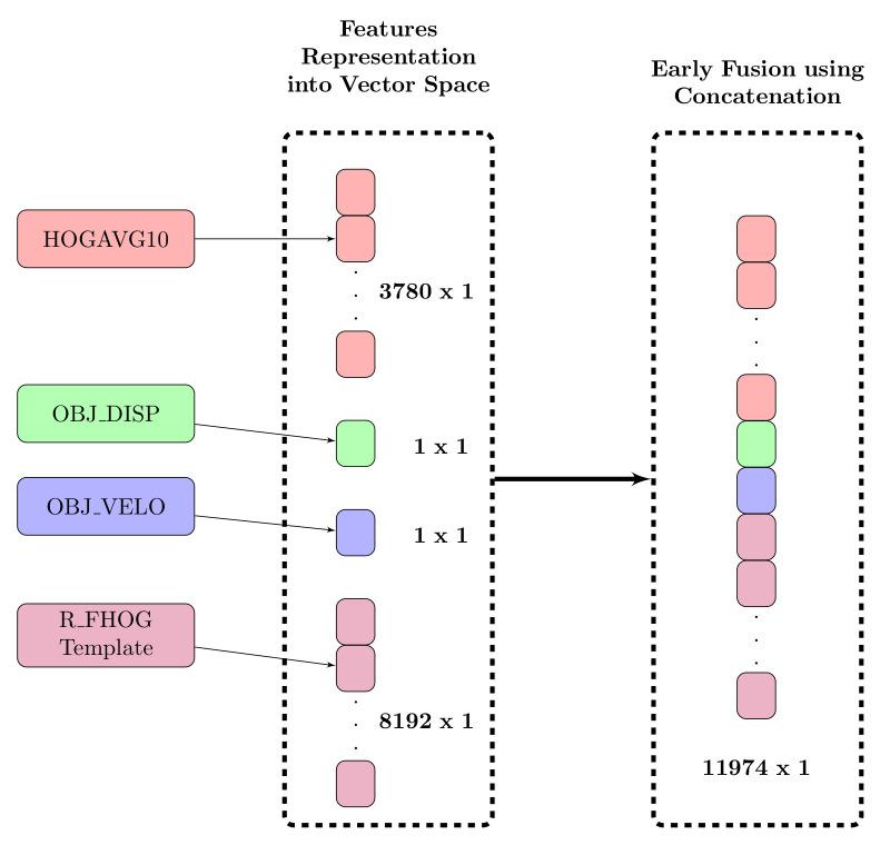 https://cdn.ncbi.nlm.nih.gov/pmc/blobs/3a23/7766717/b8c720bdf9df/sensors-20-07299-g009.jpg