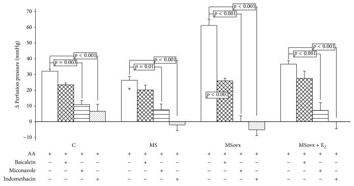 https://cdn.ncbi.nlm.nih.gov/pmc/blobs/3a24/4600504/406a8ed3720c/IJE2015-149408.002.jpg
