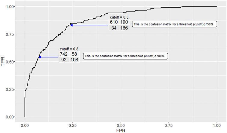 https://cdn.ncbi.nlm.nih.gov/pmc/blobs/3a27/8770770/2d25a7b9fc6d/40123_2021_430_Fig1_HTML.jpg