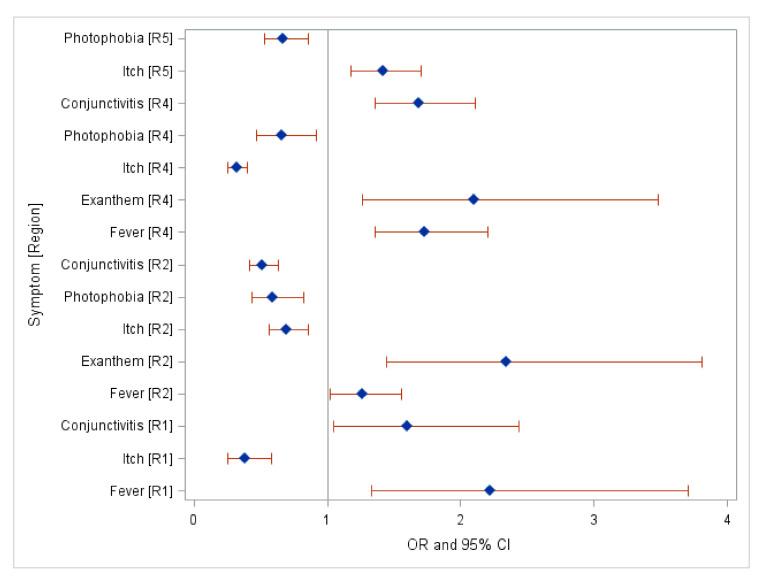 https://cdn.ncbi.nlm.nih.gov/pmc/blobs/3a2a/7699393/5a7f128b93b0/pathogens-09-00964-g002.jpg