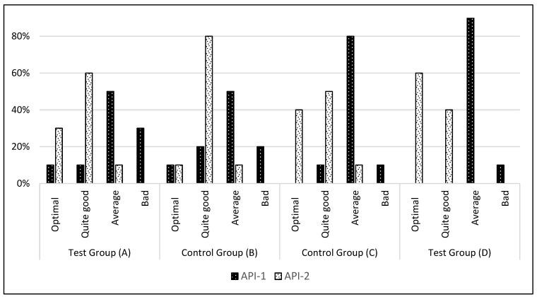 https://cdn.ncbi.nlm.nih.gov/pmc/blobs/3a38/11899771/623f9dce0b07/jcm-14-01641-g006.jpg