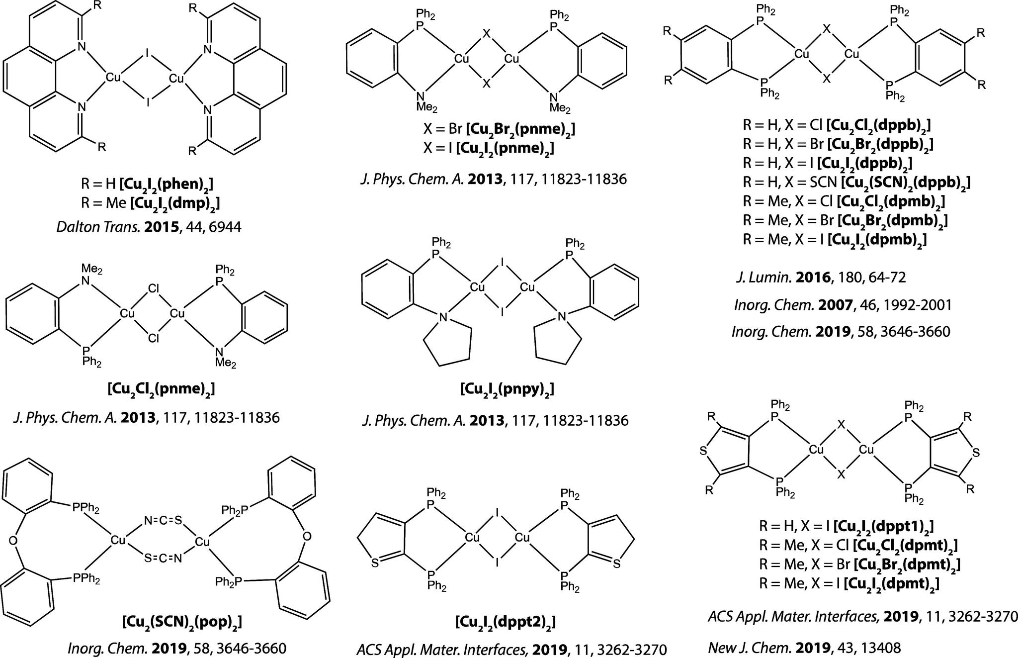 https://cdn.ncbi.nlm.nih.gov/pmc/blobs/3a3c/12076558/90ec6fc6a039/ic5c00761_0003.jpg