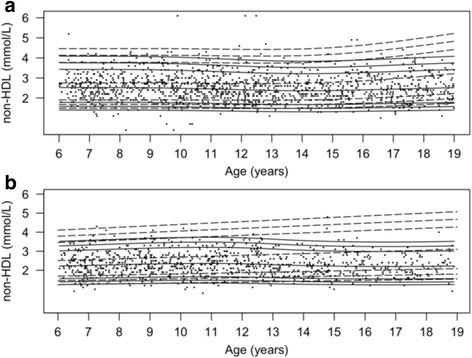 https://cdn.ncbi.nlm.nih.gov/pmc/blobs/3a40/5410076/a42e7acdbf75/12887_2017_868_Fig5_HTML.jpg