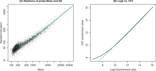 https://cdn.ncbi.nlm.nih.gov/pmc/blobs/3a41/2241869/84232e5b8a11/gkm1075f1.jpg