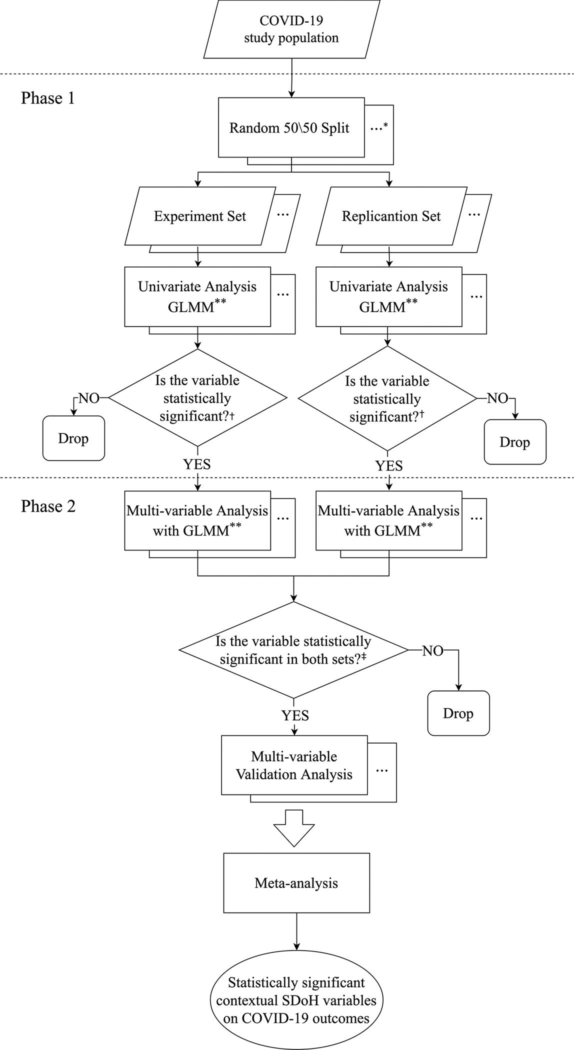https://cdn.ncbi.nlm.nih.gov/pmc/blobs/3a46/12327543/54fb7adf7cfc/nihms-2041663-f0001.jpg
