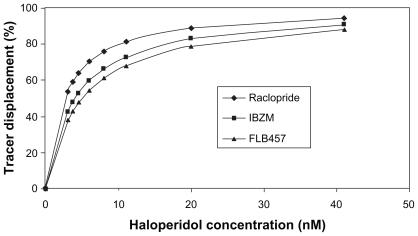 https://cdn.ncbi.nlm.nih.gov/pmc/blobs/3a47/2938308/1a782bc39f60/ndt-6-589f3.jpg