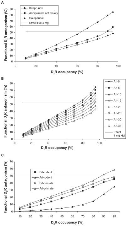 https://cdn.ncbi.nlm.nih.gov/pmc/blobs/3a47/2938308/f73bf057c5c2/ndt-6-589f4.jpg