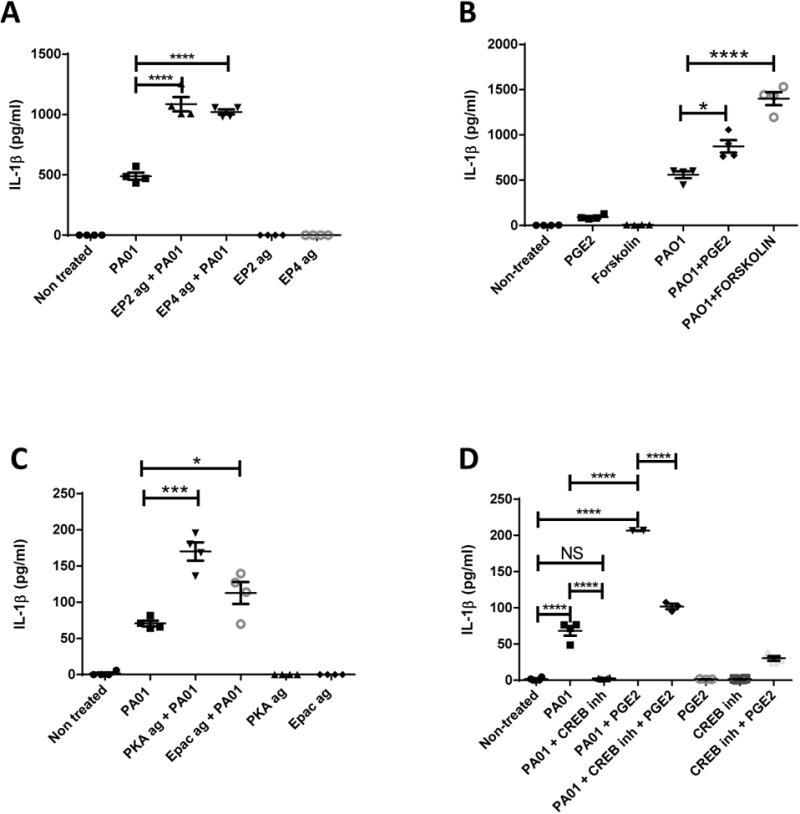 https://cdn.ncbi.nlm.nih.gov/pmc/blobs/3a4f/5720939/04757d87086f/nihms873922f5.jpg