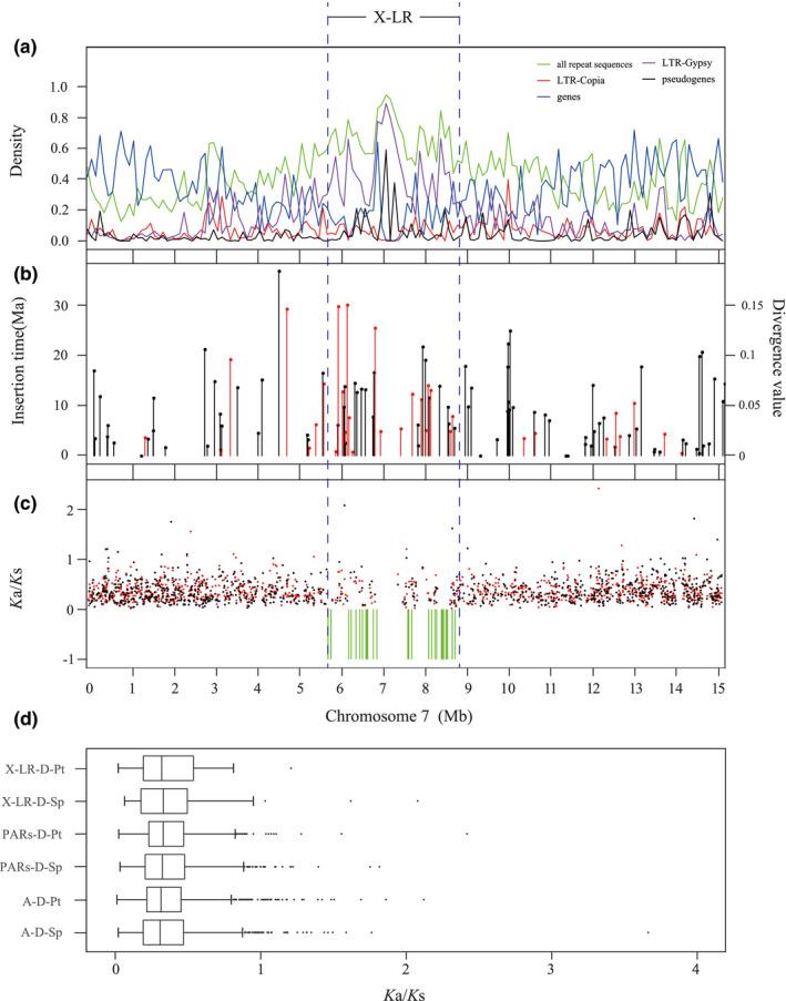 https://cdn.ncbi.nlm.nih.gov/pmc/blobs/3a52/8359994/5da0f89103d9/MEN-21-1966-g003.jpg