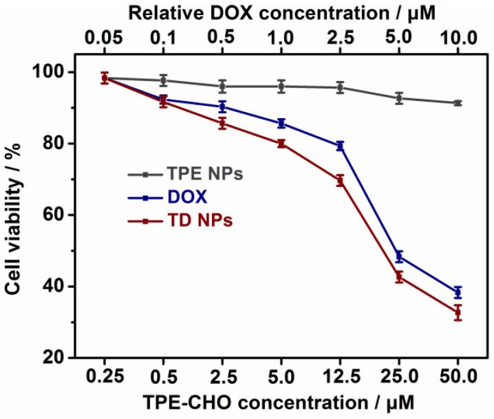 https://cdn.ncbi.nlm.nih.gov/pmc/blobs/3a54/12029280/47cfab2ccb6a/molecules-30-01782-g005.jpg