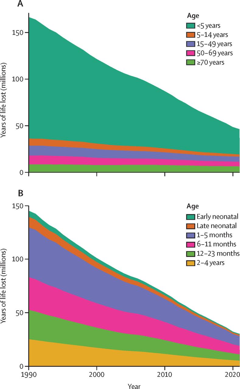 https://cdn.ncbi.nlm.nih.gov/pmc/blobs/3a58/12018300/a88ea3ccc418/gr2.jpg