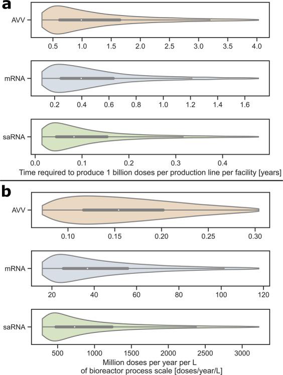 https://cdn.ncbi.nlm.nih.gov/pmc/blobs/3a61/8891260/5af64cb82df7/41541_2022_447_Fig3_HTML.jpg