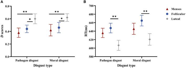 https://cdn.ncbi.nlm.nih.gov/pmc/blobs/3a67/10115175/10a589dc709e/fpsyt-14-1161488-g0002.jpg