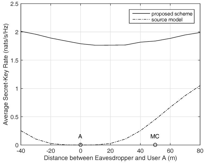 https://cdn.ncbi.nlm.nih.gov/pmc/blobs/3a6a/5539482/07402fc95005/sensors-17-01524-g008.jpg