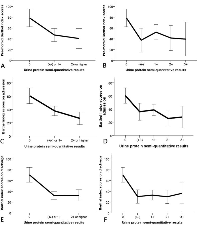 https://cdn.ncbi.nlm.nih.gov/pmc/blobs/3a6c/5296719/384e28ea1c0c/srep42030-f1.jpg