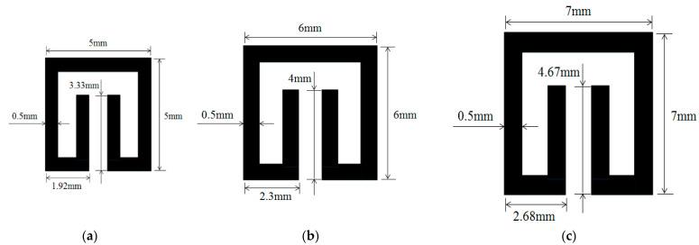 https://cdn.ncbi.nlm.nih.gov/pmc/blobs/3a74/9230625/9cd0a16508cf/materials-15-04133-g003.jpg