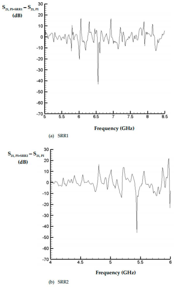 https://cdn.ncbi.nlm.nih.gov/pmc/blobs/3a74/9230625/e70c962e3759/materials-15-04133-g011a.jpg
