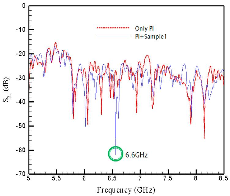 https://cdn.ncbi.nlm.nih.gov/pmc/blobs/3a74/9230625/e8e037def37d/materials-15-04133-g008.jpg