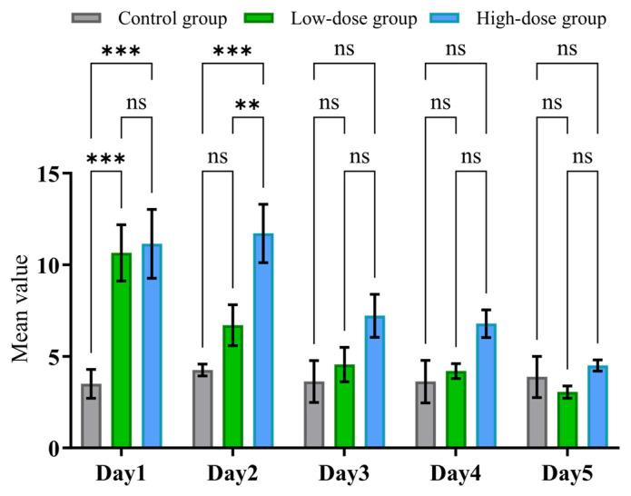 https://cdn.ncbi.nlm.nih.gov/pmc/blobs/3a76/12298654/e240e913da63/toxics-13-00586-g009.jpg